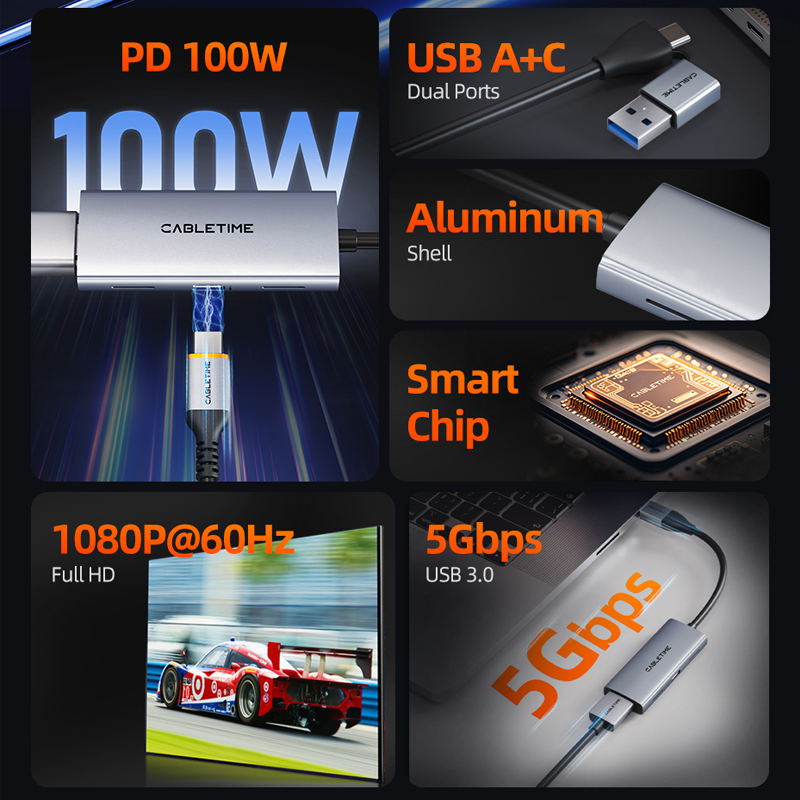 CABLETIME USB 3.0 HDMI Kartu P - Capture Card Hdmi ulasan dan harga