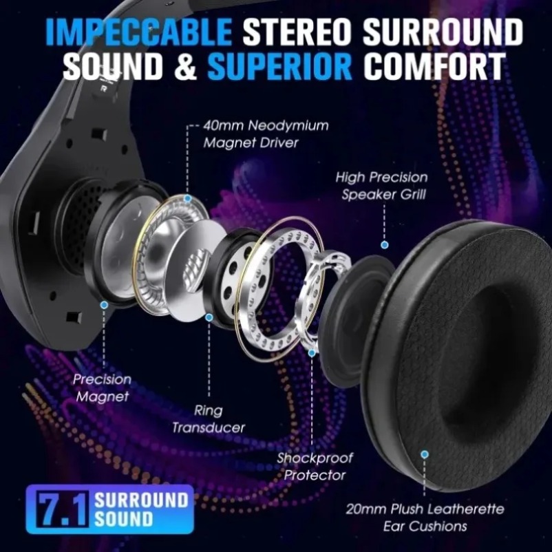 GS400 Ultra 2.4G Headset Gamin - Pc Gaming Earbuds ulasan dan harga
