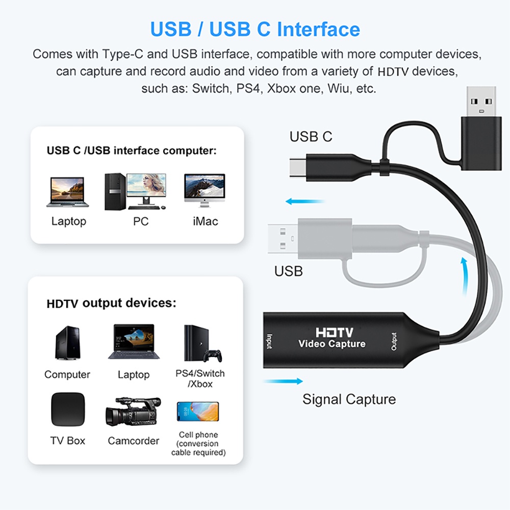 Kartu Pengambilan Video USB 3. - Capture Card Hdmi ulasan dan harga
