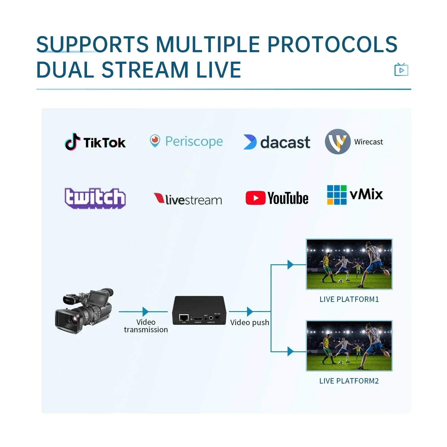 Produk Premium 2025 BM1000H Ka - Capture Card Hdmi ulasan dan harga