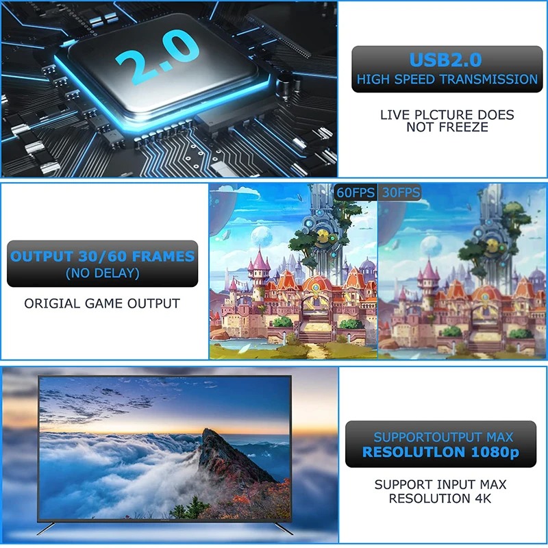 Kartu Pengambilan Video HDMI K - Capture Card Hdmi ulasan dan harga