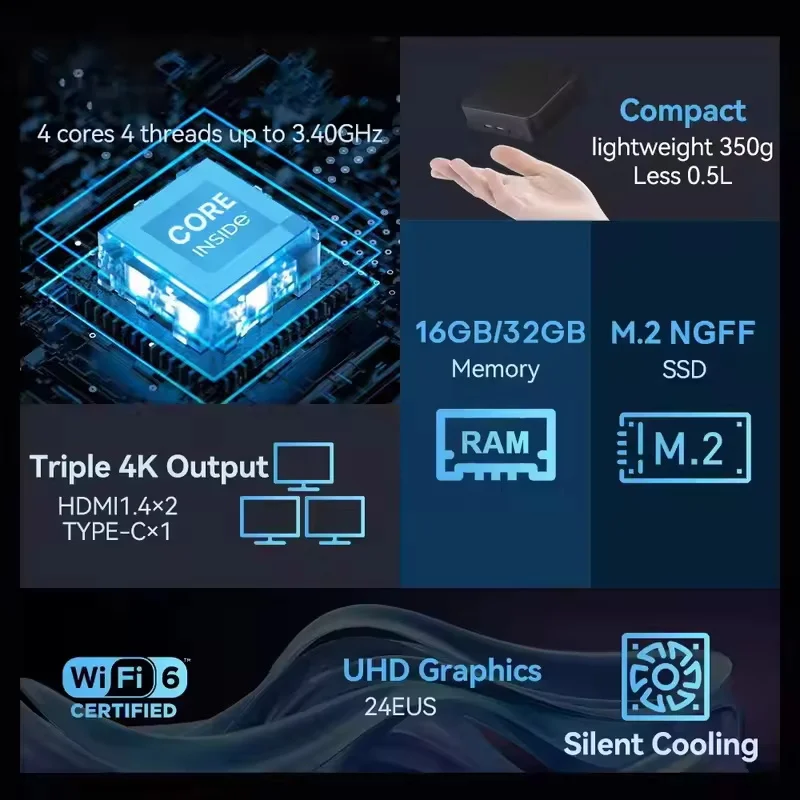 Windows 11 Compact MINI PC Int - Pc Gaming Compact ulasan dan harga
