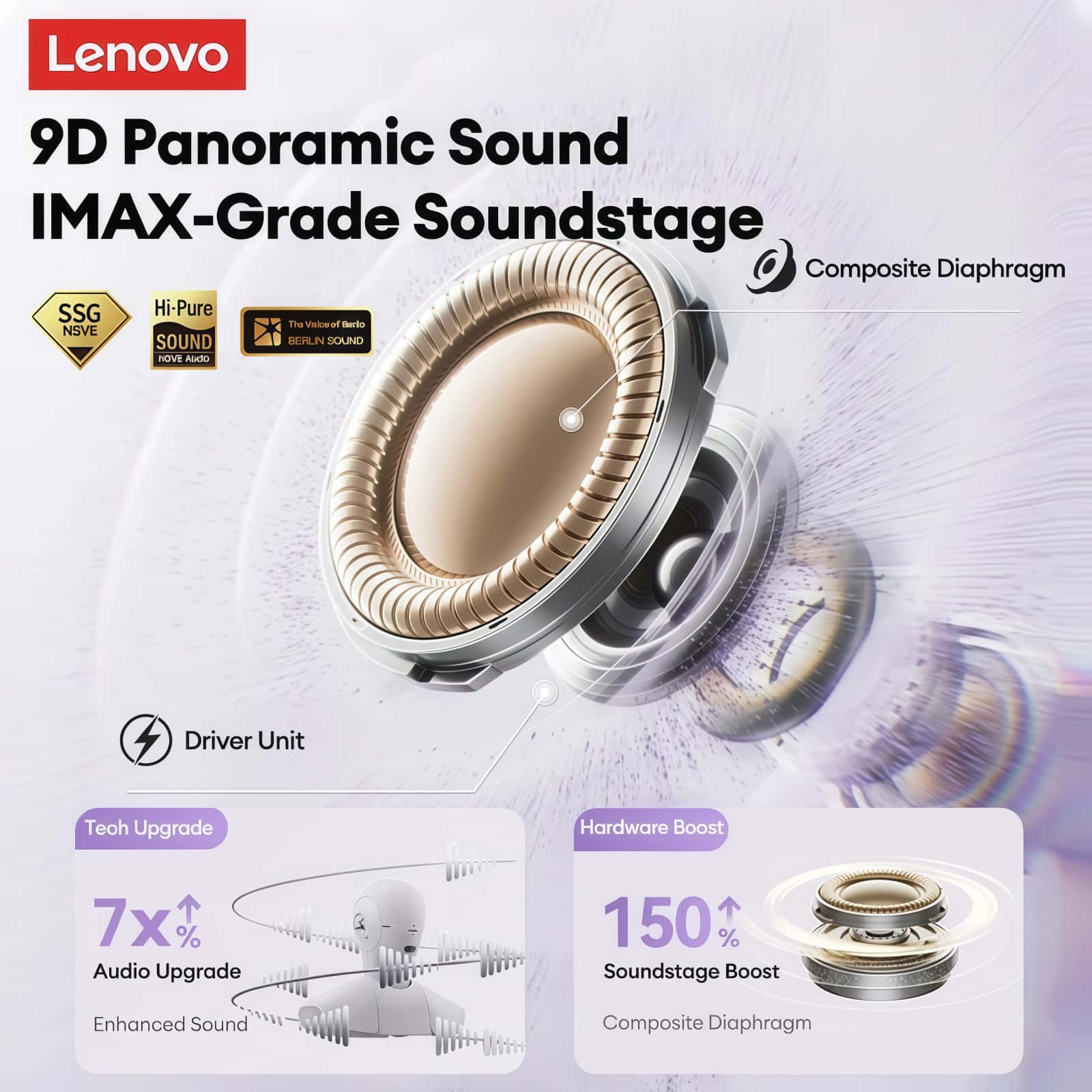 Earphone Olahraga Nirkabel Len - Pc Gaming Earbuds ulasan dan harga