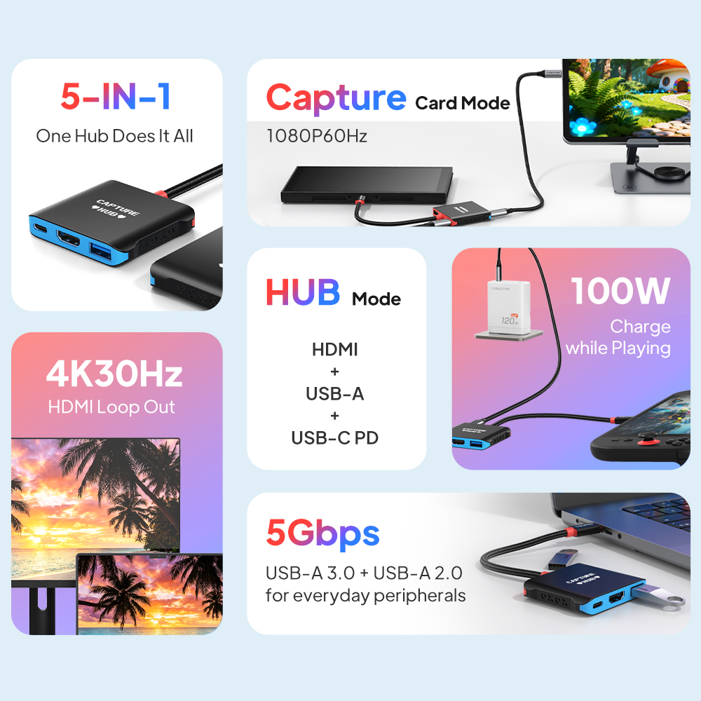 CABLETIME Capture Card 5 in 1  - Capture Card Hdmi ulasan dan harga