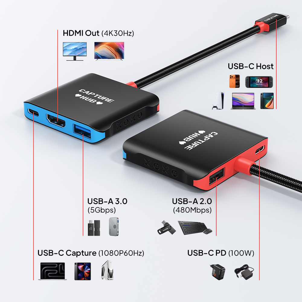 CABLETIME Capture Card 5 in 1  - Capture Card Hdmi ulasan dan harga