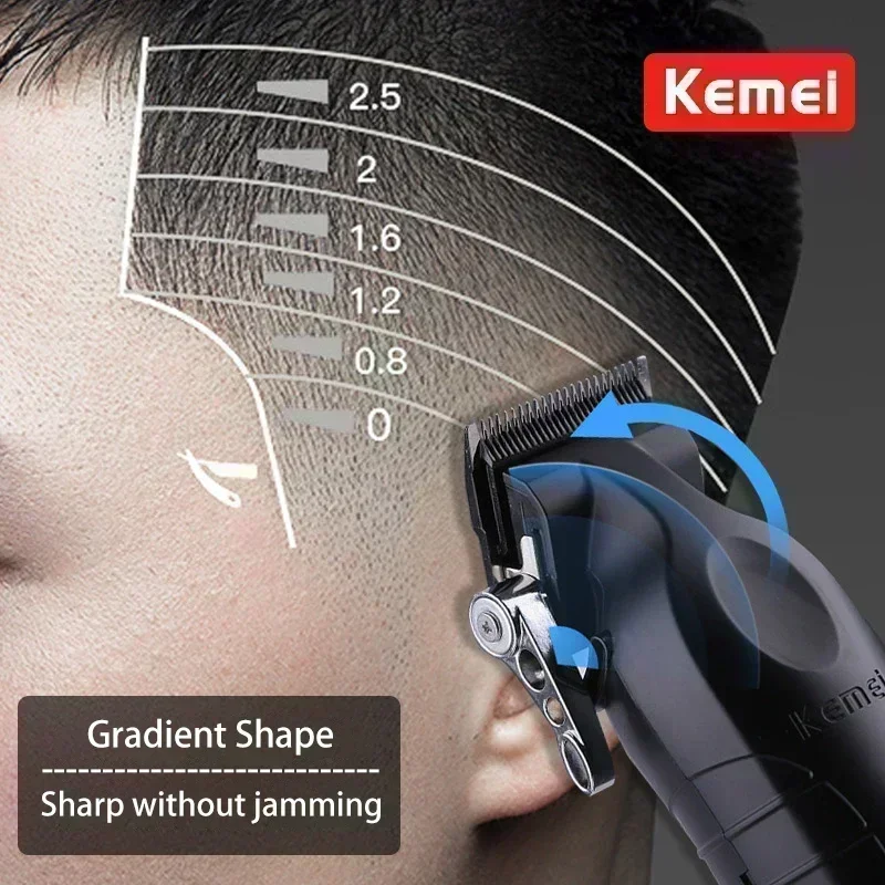 Mesin Cukur Rambut Kemei Km-22 - Pc Gaming Rtx 5090 ulasan dan harga