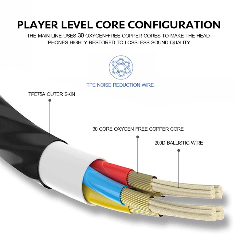 Earphone Berkabel 3.5Mm Headse - Pc Gaming Earbuds ulasan dan harga