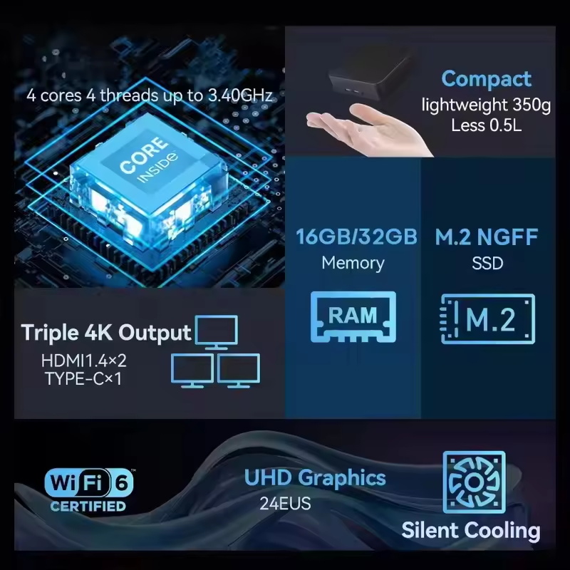 2026 Gaming Mini PC Intel Core - Pc Gaming Ram 32Gb ulasan dan harga