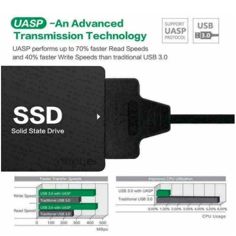 USB 3.1 Tipe C ke SATA III HDD - Samsung Ssd Evo 870 ulasan dan harga