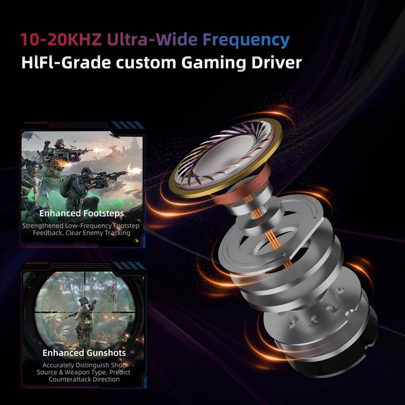    KZ Axas FPS Gaming IEM Hea - Pc Gaming Earbuds ulasan dan harga